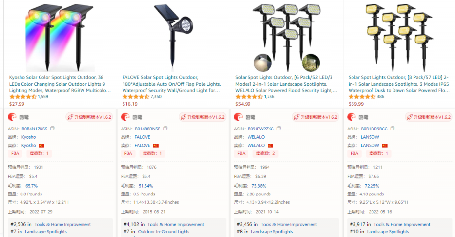 小卖家的产品开发警钟 一位新手的选品踩坑实录