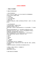 打造高效营销团队 企业营销人员业务培训指南